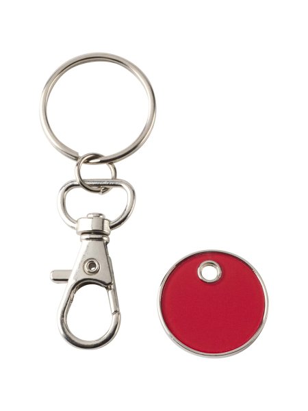 rory-schlussel-einkaufswagen-rot-12.jpg