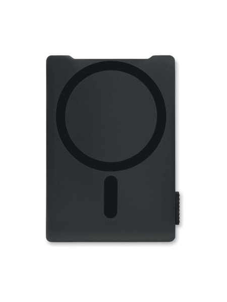 Kreditkartenhalter magnetisch